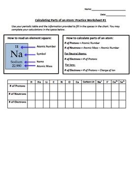 Chemistry Atomic Number And Mass Number Worksheet Answer Key