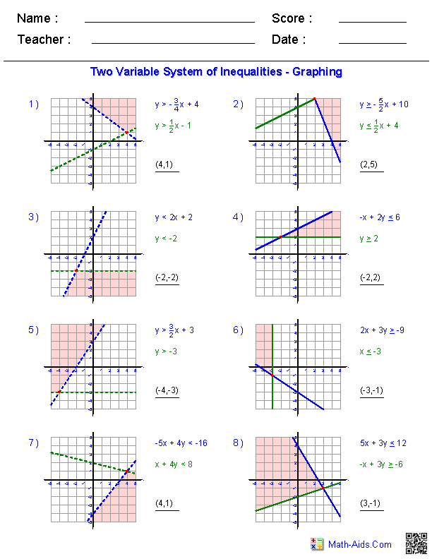 Graphing Systems Of Linear Inequalities Worksheet Answer Key