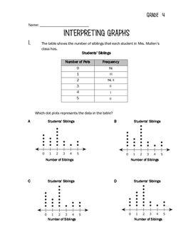 Interpreting Linear Graphs Worksheet Pdf