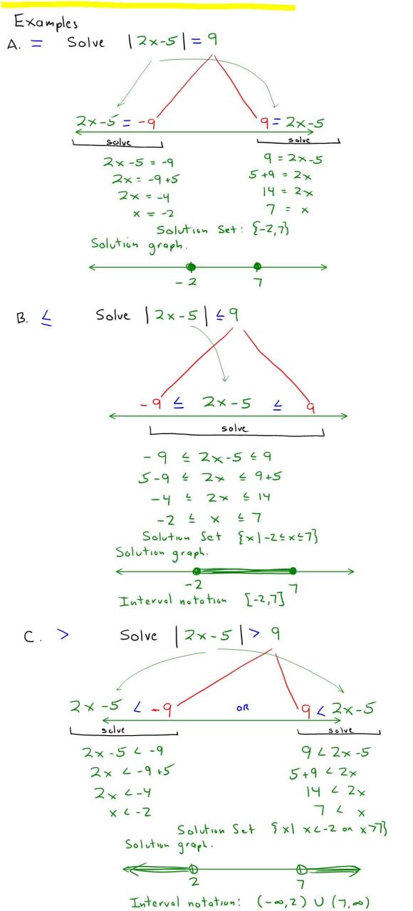 Solving Absolute Value Equations And Inequalities Worksheet Algebra 1