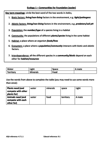 Foundations Of Chemistry Worksheet Answers