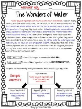 Main Idea And Supporting Details Worksheets 5th Grade Pdf