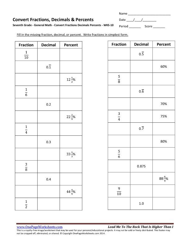 Seventh Grade Convert Fractions Decimals Percents Worksheet 10
