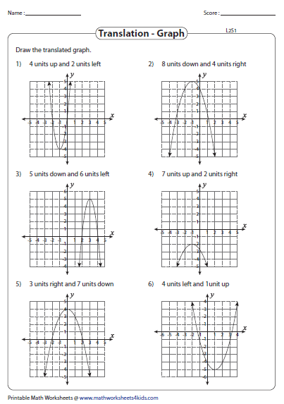 Transformations Of Quadratic Functions Worksheet Algebra 2