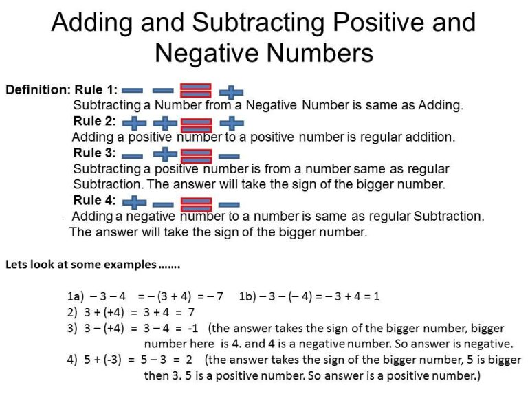Adding And Subtracting Positive And Negative Numbers Worksheets