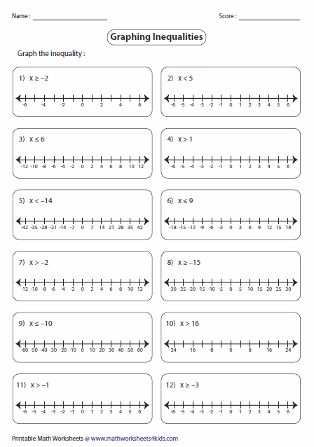 One And Two Step Inequalities Worksheet Pdf