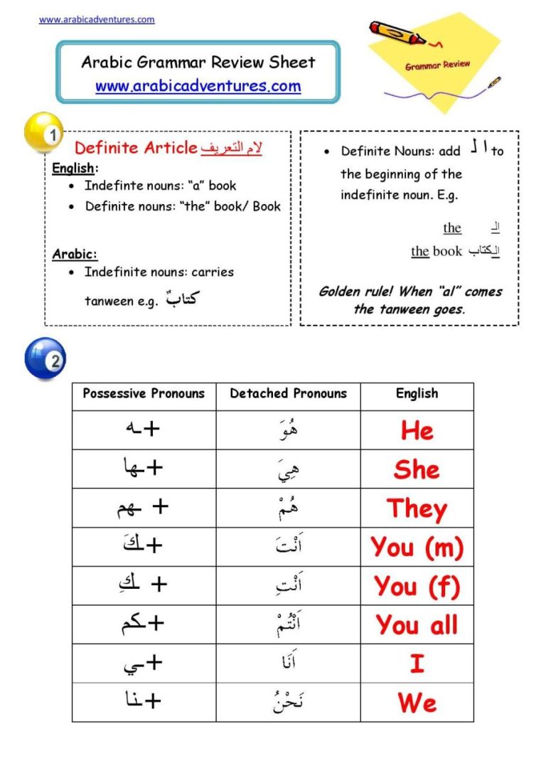 Basic Beginner Arabic Worksheets For Beginners Pdf