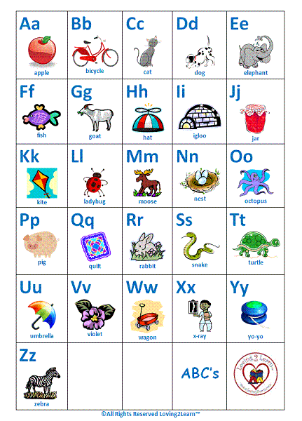 Pdf Alphabet Chart Printable Free