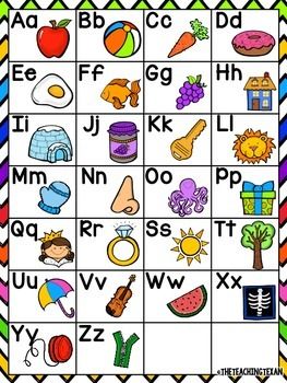 Kindergarten Alphabet Chart Printable Pdf