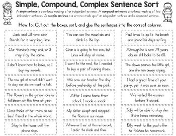 Simple Compound And Complex Sentences Worksheet Pdf With Answers Grade 5