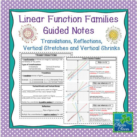 Transforming Linear Functions Worksheet Answers Algebra 1