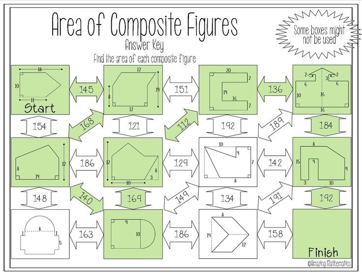 Area Of Composite Figures Worksheet Answer Key
