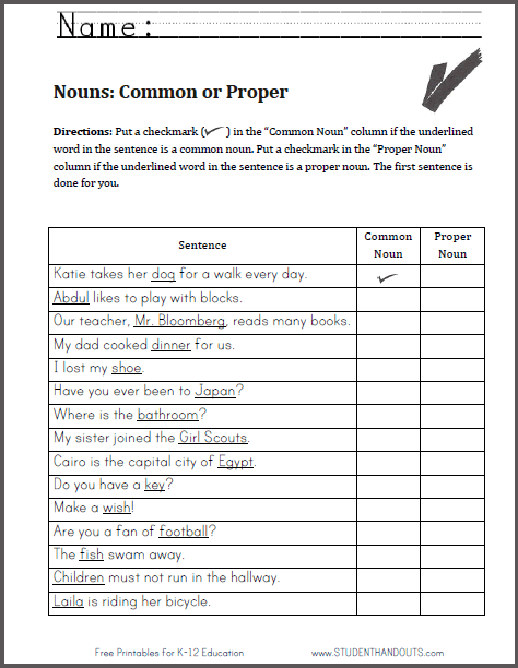 Pdf Common And Proper Nouns Worksheet With Answers