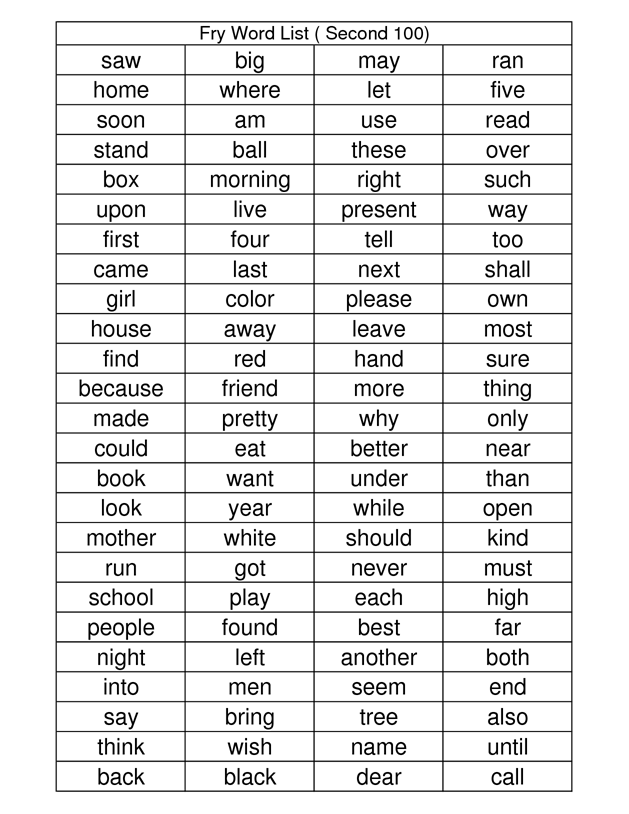 Printable 3rd Grade Sight Words Worksheets Pdf