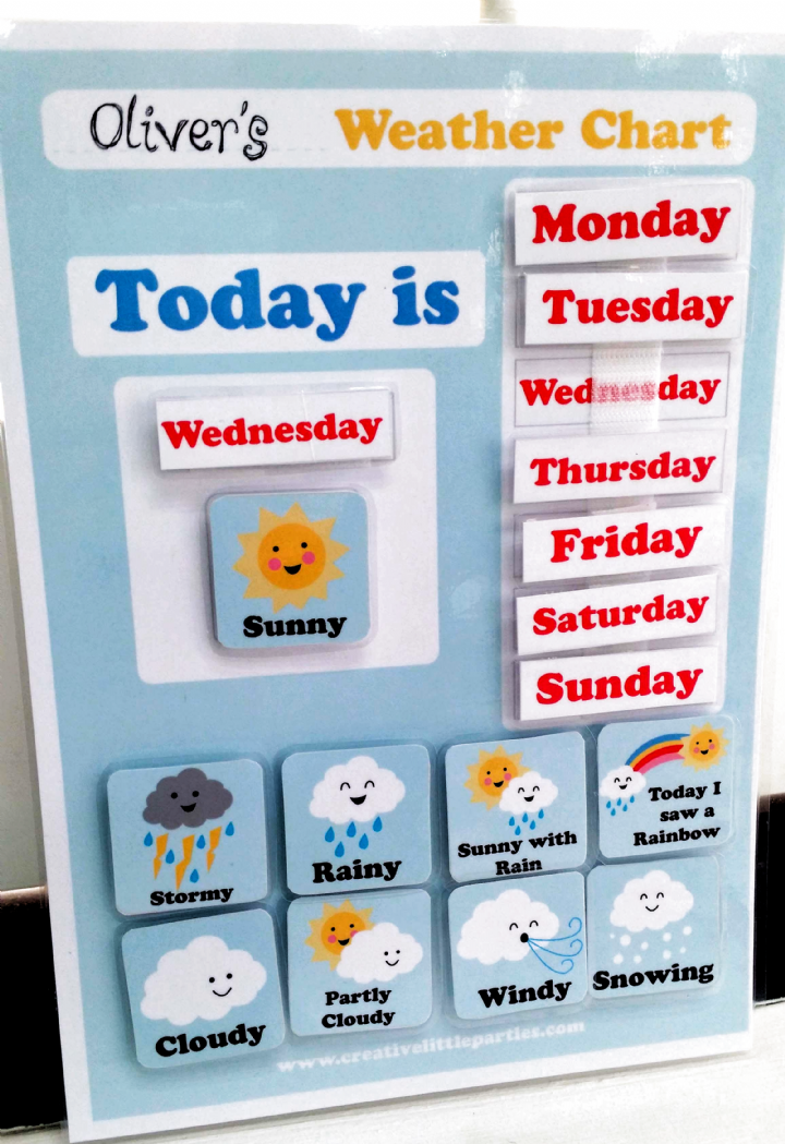 Days Of The Week Charts Free Printables