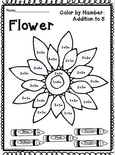 Colouring Drawing Worksheets For Grade 1