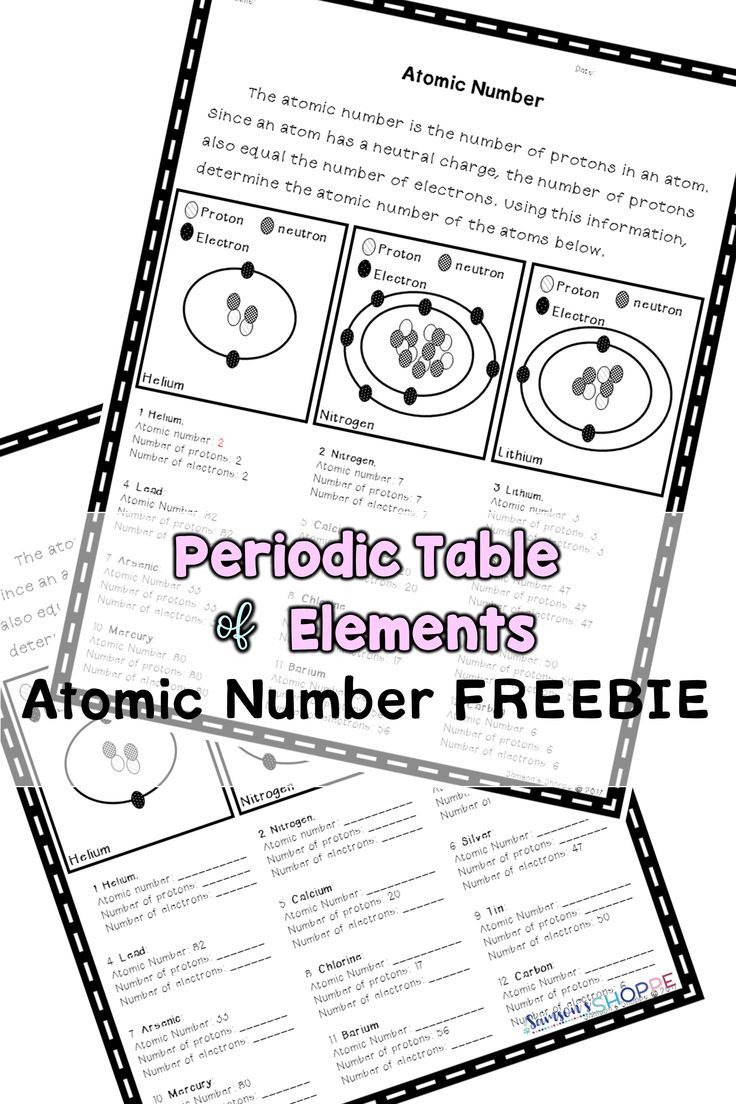 Periodic Table Subatomic Particles Worksheet Answers