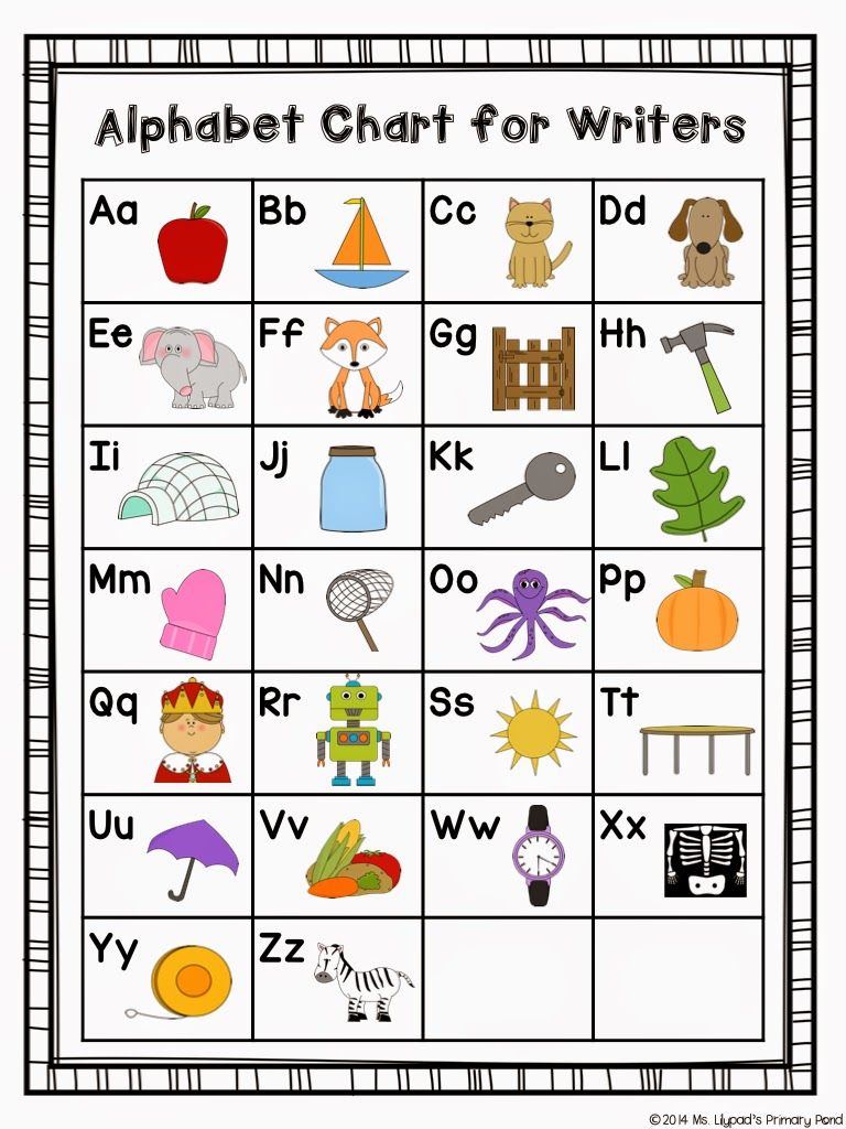 Kindergarten Alphabet Chart Printable Free