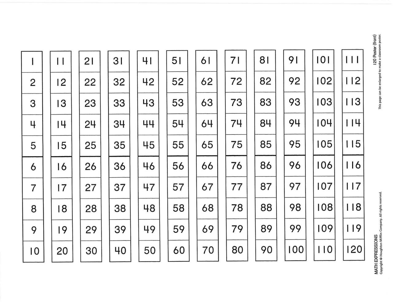 Numbers 1-120 Chart Printable