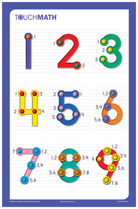 Printable Touch Math Worksheets Pdf