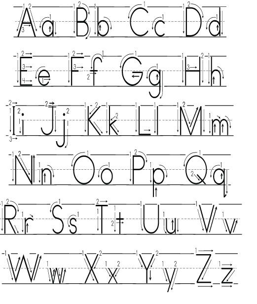Alphabet Practice Writing For Kids