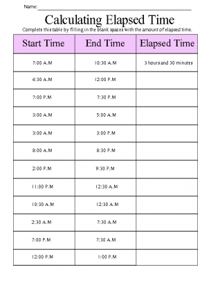 Elapsed Time Worksheets Grade 4 Pdf