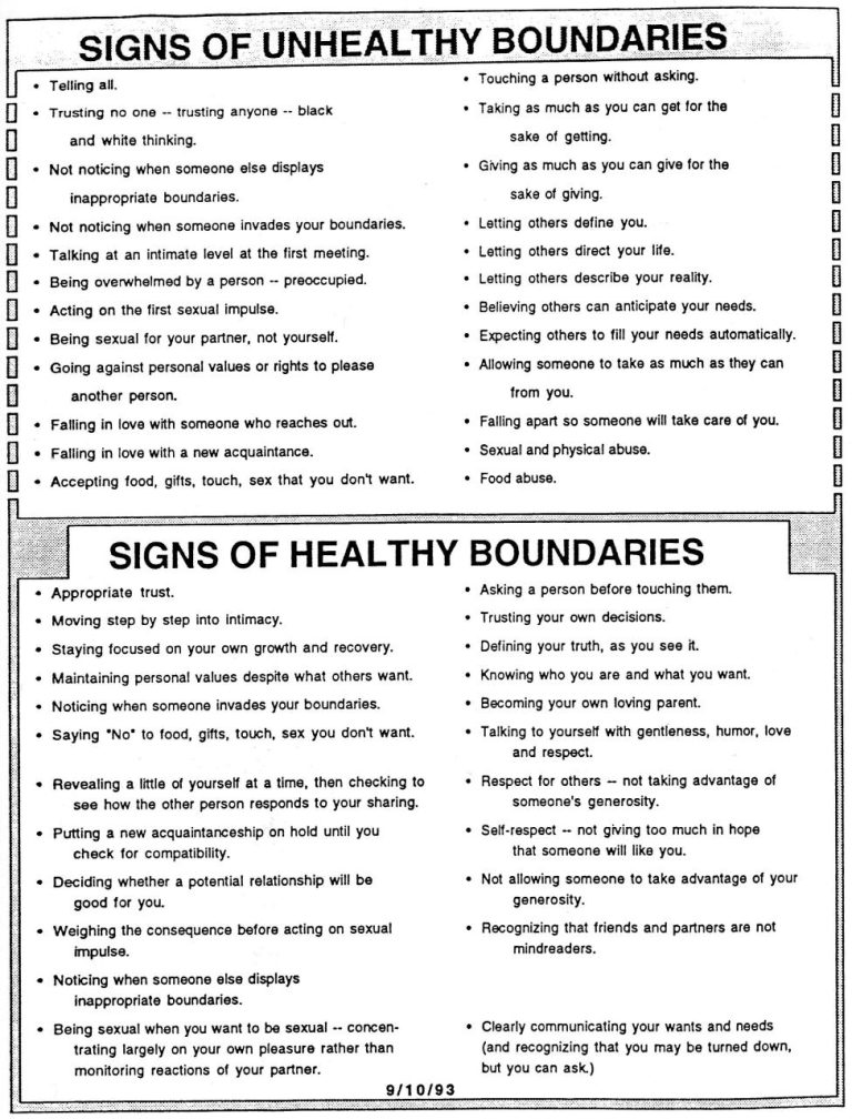 Personal Boundaries Worksheet Pdf