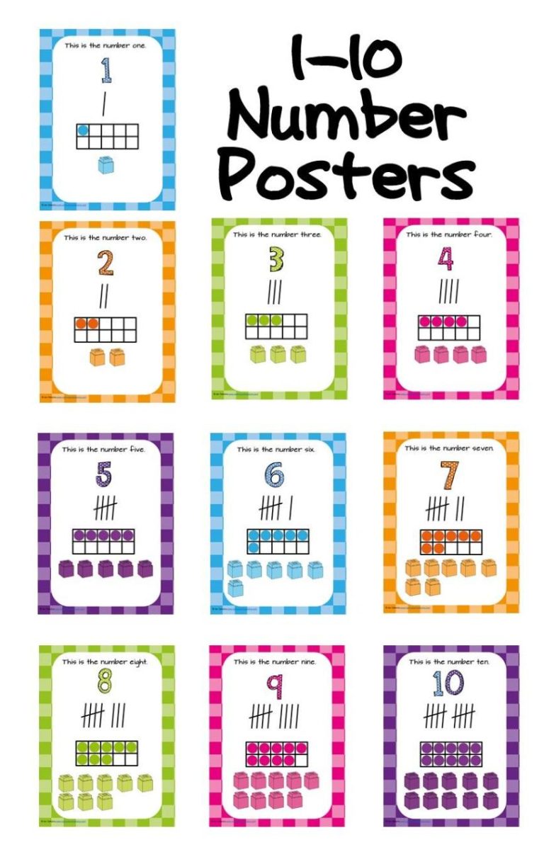 Numbers 1-10 Poster Printable