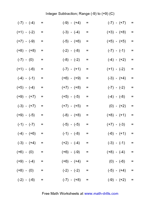 Adding Subtracting Multiplying And Dividing Integers Worksheet Pdf