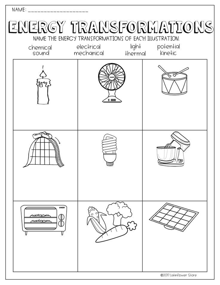 Forms Of Energy Worksheet For Kids
