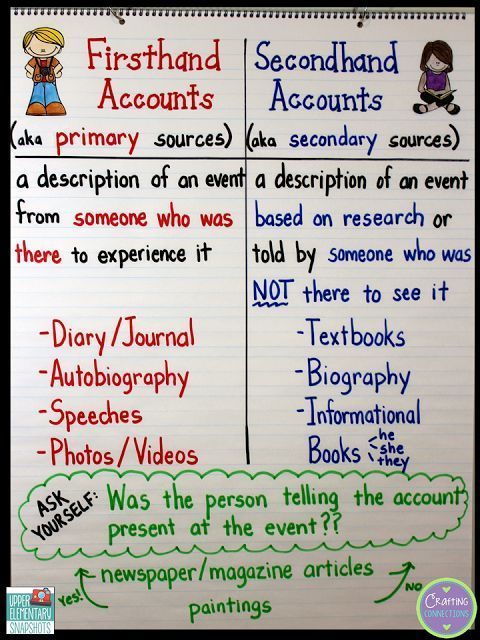 Identify Primary And Secondary Sources Worksheet Answers