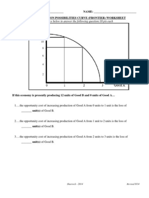 Interpreting A Production Possibilities Curve Worksheet Answers