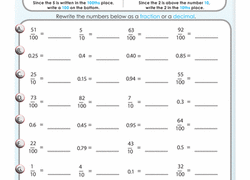 Converting Decimals To Fractions Worksheets 8th Grade Pdf