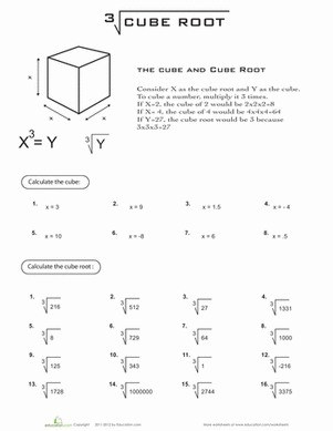 Square And Cube Numbers Worksheet Year 6