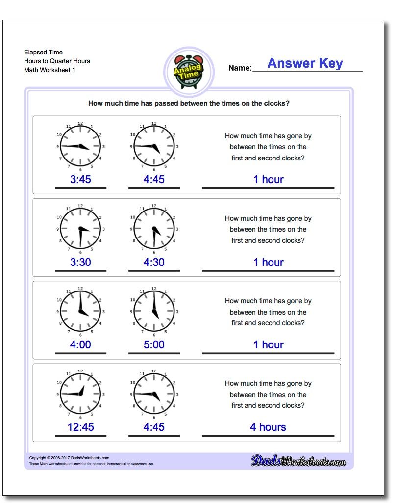 3rd Grade Elapsed Time Worksheets Thekidsworksheet