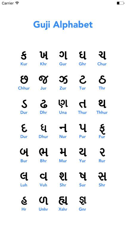 Tracing Gujarati Alphabet Practice Worksheet