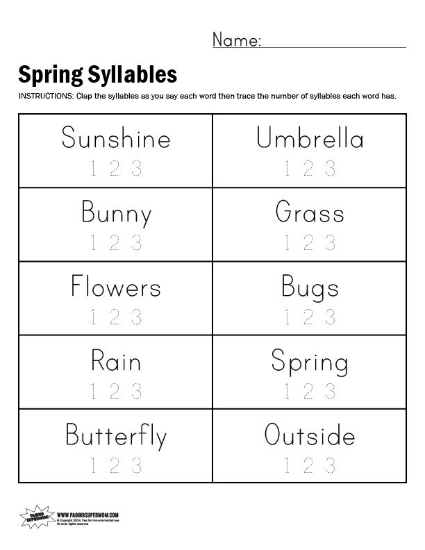 Number Of Syllables Worksheets For Grade 1