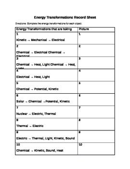 6th Grade Energy Transformation Worksheet Answers