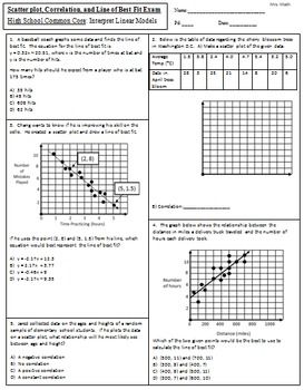 8th Grade Scatter Plot Worksheets