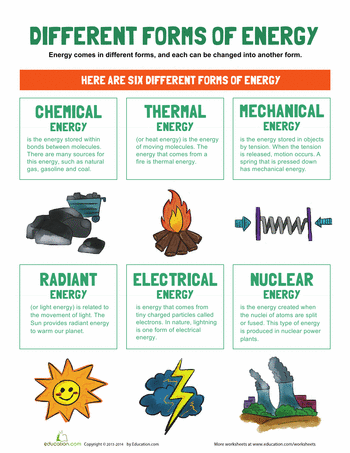 6th Grade Forms Of Energy Worksheet Answers