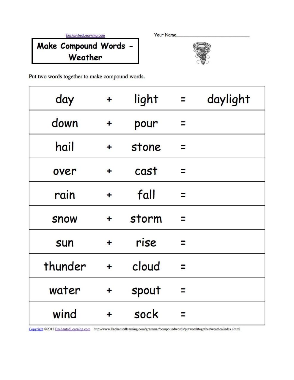 Science Worksheet For Class 3 Pdf