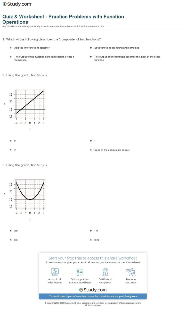 Graphing Inverse Functions Worksheet With Answers