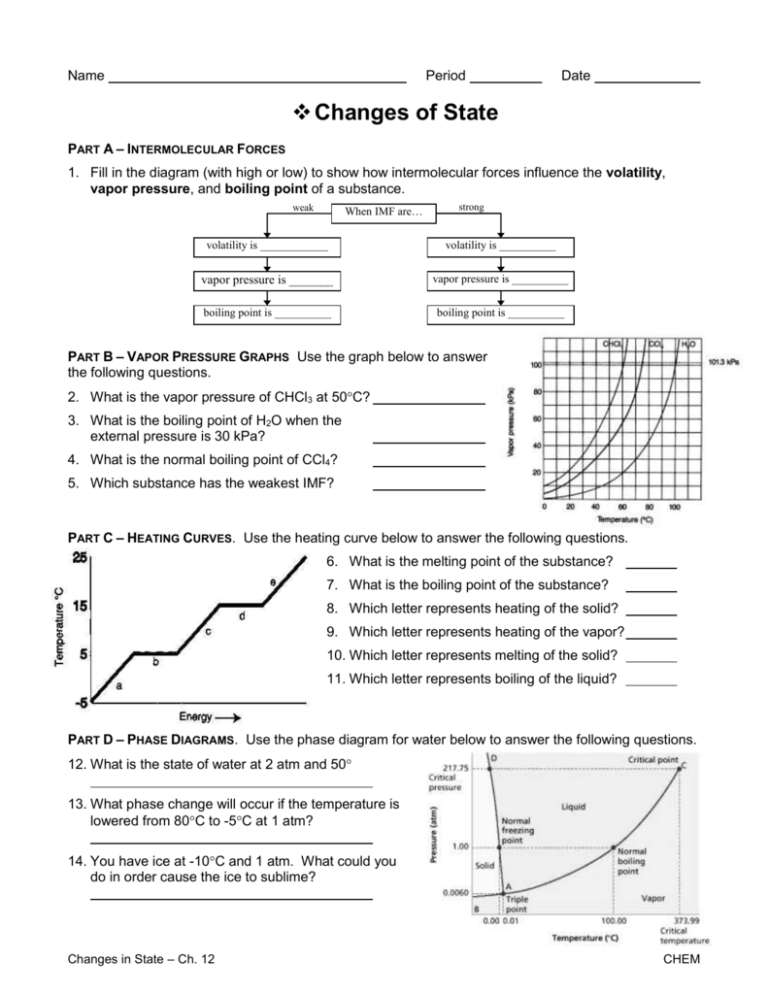 Freezing And Boiling Point Graph Worksheet Answer Key
