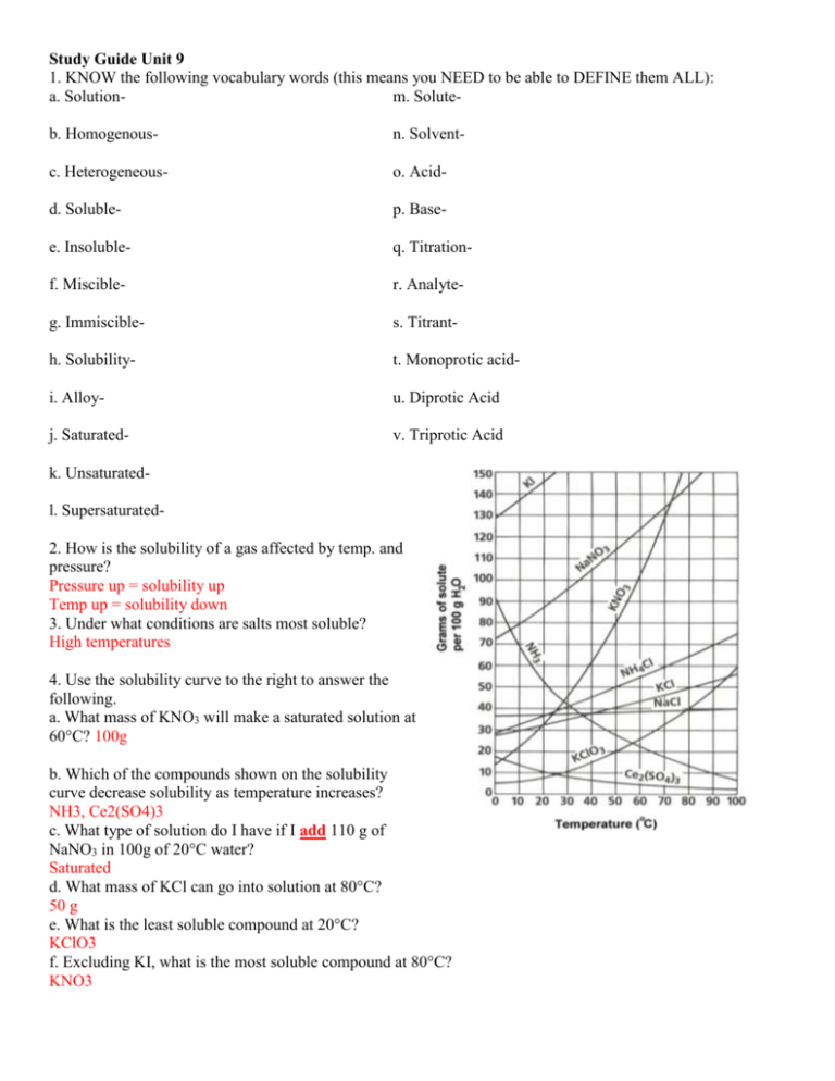 Introduction To Acids And Bases Worksheet Answer Key