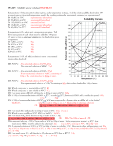 ️Solubility Curve Worksheet 1 Answers Free Download Qstion.co