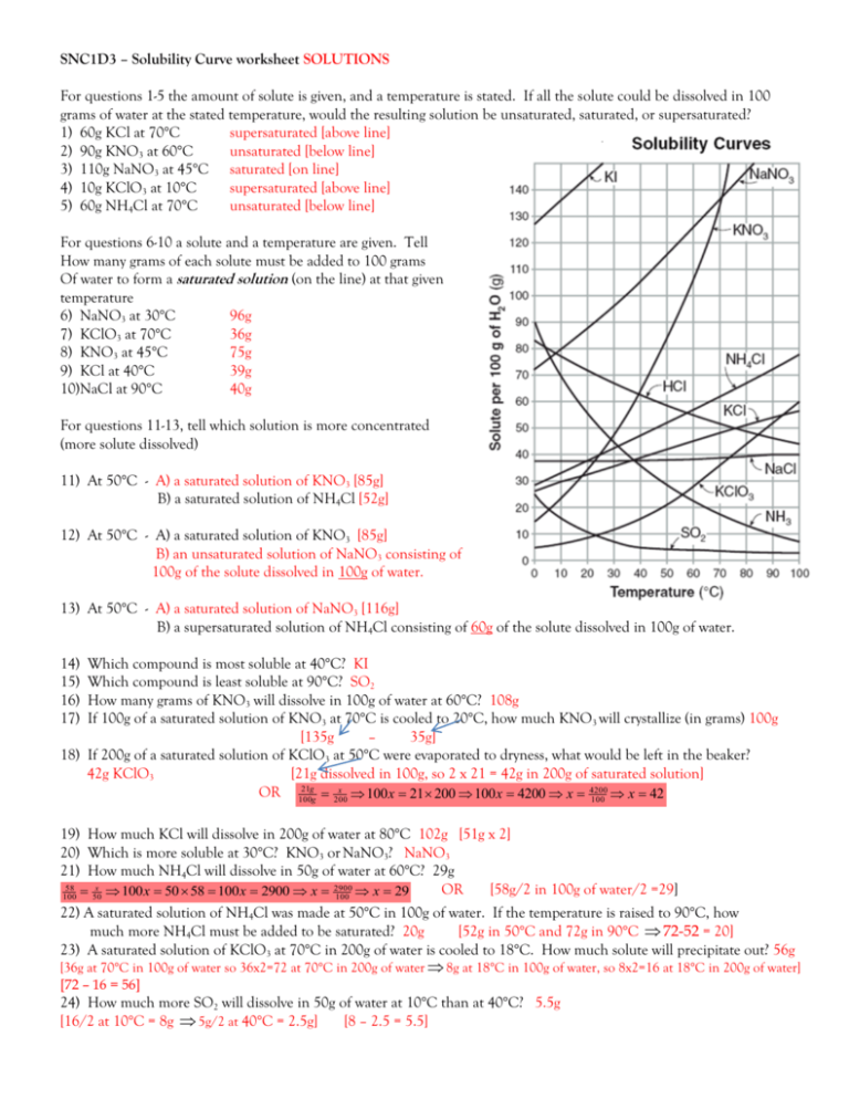 Reading Solubility Curves Worksheet Answer Key