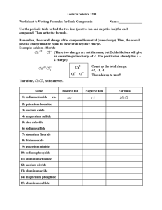 General Science 3200 Worksheet 4 Writing Formulas for Ionic