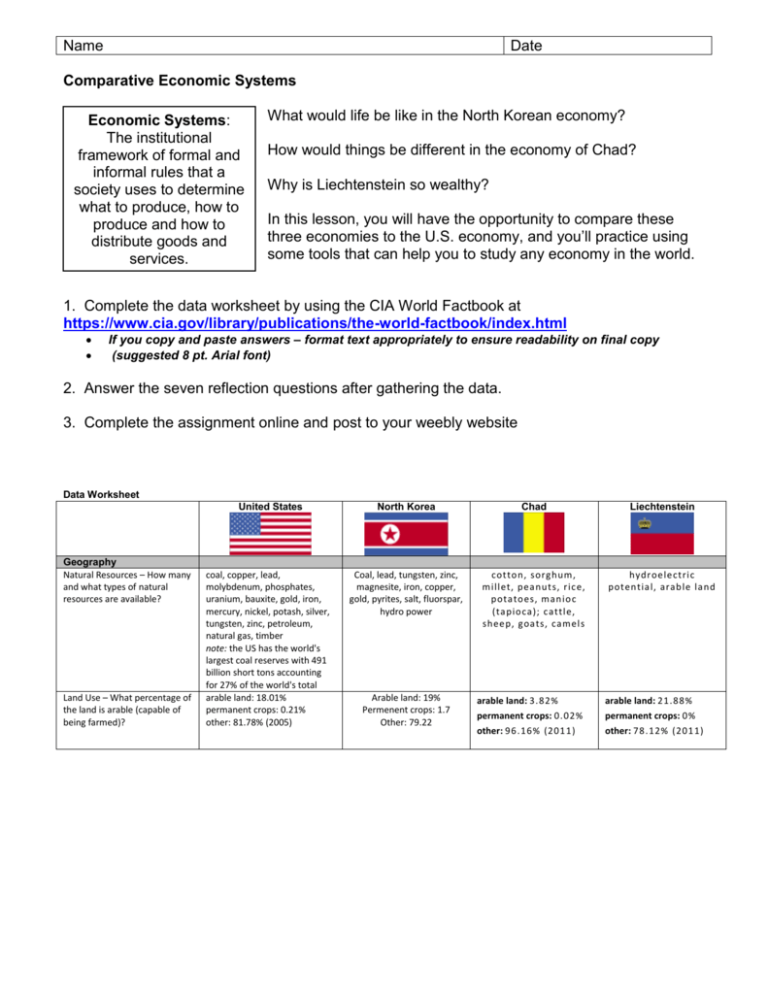 Comparing Economic Systems Worksheet Answer Key