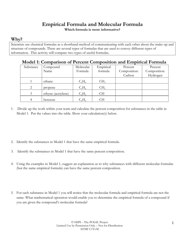 Empirical/Molecular Formula Practice Worksheet Answer Key