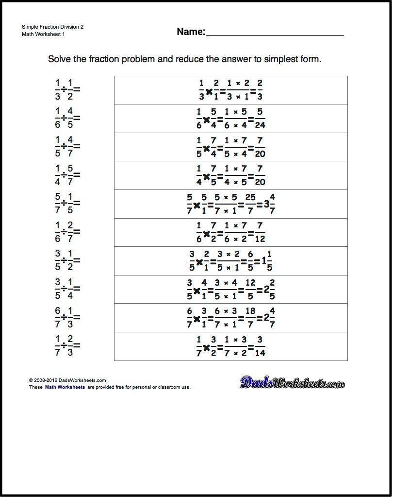 Cross Multiplication Method Worksheet Class 10